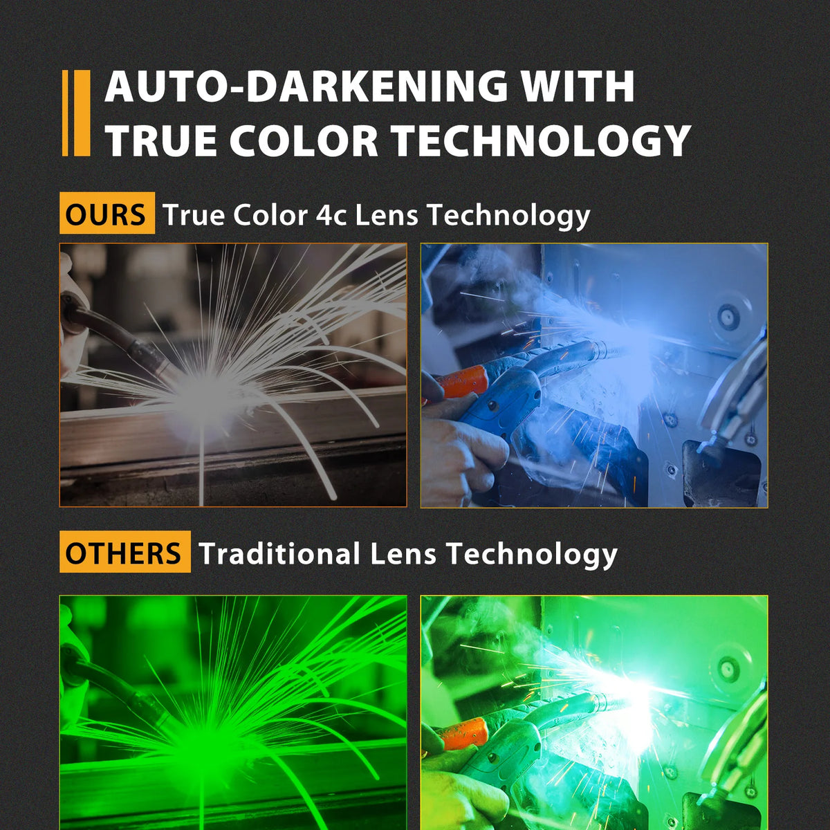 HXZVOGEN Auto Darkening Welding Helmet Solar Powered True Color Lens