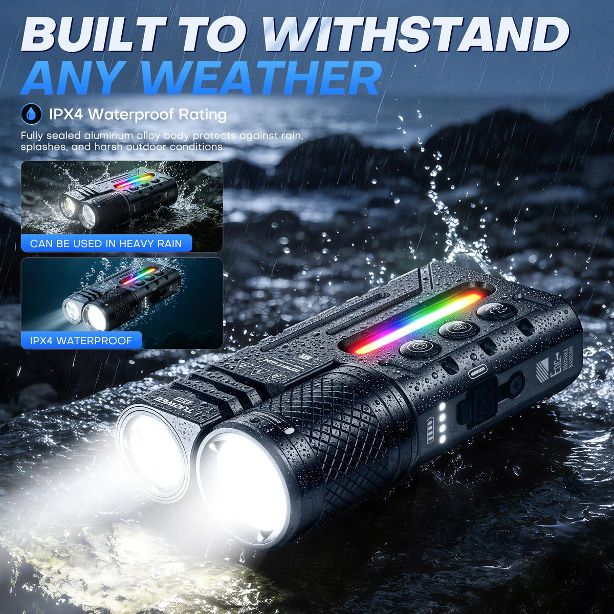 Tuowee Adjustable LED Tactical Flashlight With USB Rechargeable Battery