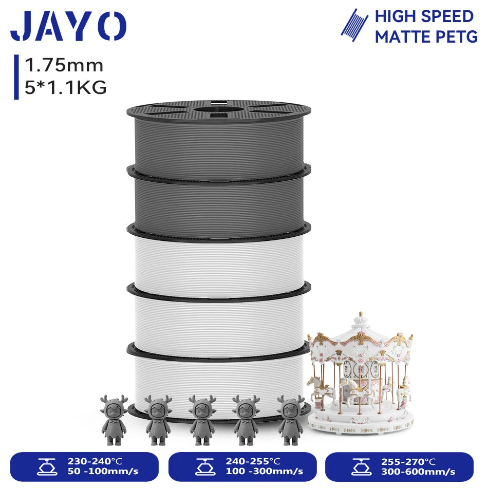 JAYO 3D Printer Filament PETG High Speed Matte PLA Classic