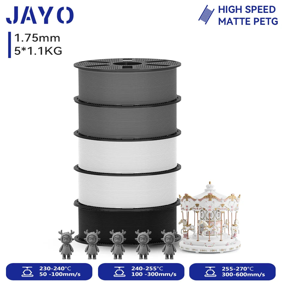 JAYO 3D Printer Filament PETG High Speed Matte PLA Classic