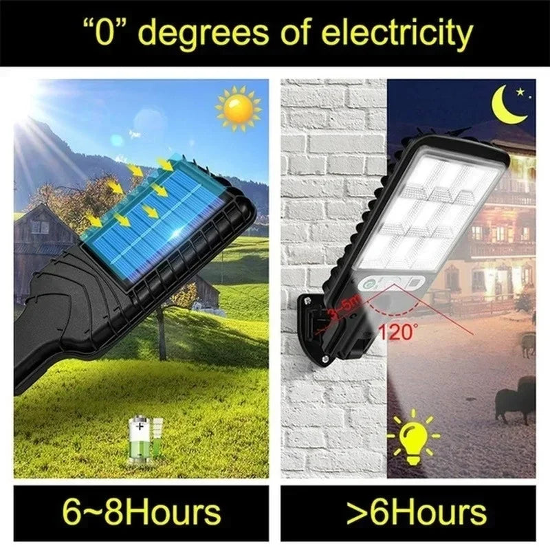 Outdoor Solar Garden Lights With Motion Sensor And Three Modes