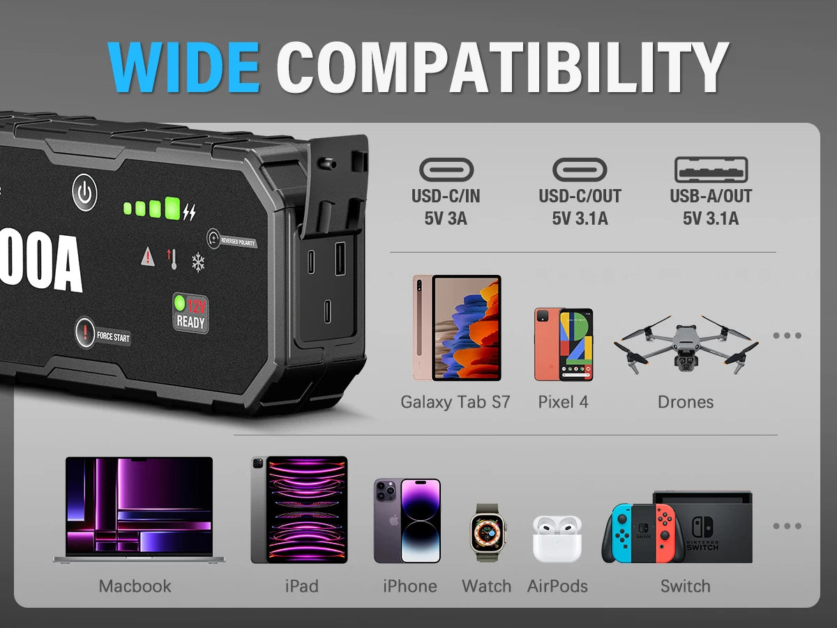 JF.EGWO Portable Car Jump Starter Power Bank With Battery Booster