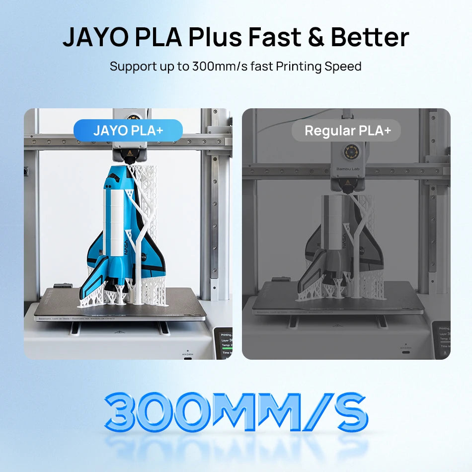 JAYO PLA Plus Filament For 3D Printing With Neat Winding