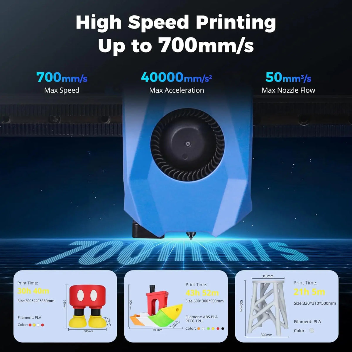 Sovol SV08 MAX CoreXY 3D Printer With Eddy Current Leveling