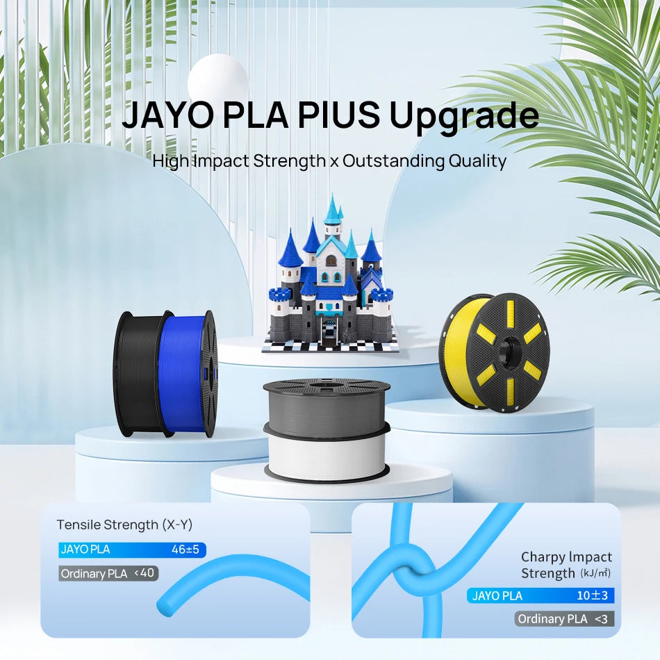 JAYO PLA Plus Filament For 3D Printing With Neat Winding
