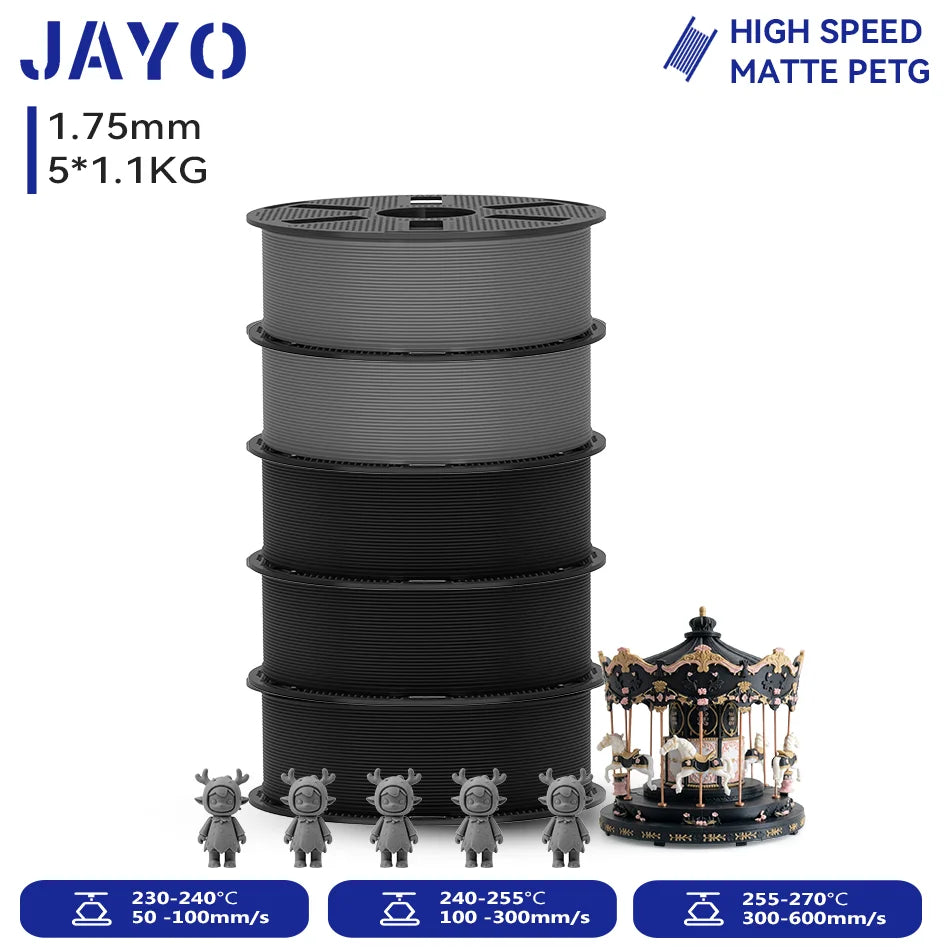 JAYO 3D Printer Filament PETG High Speed Matte PLA Classic