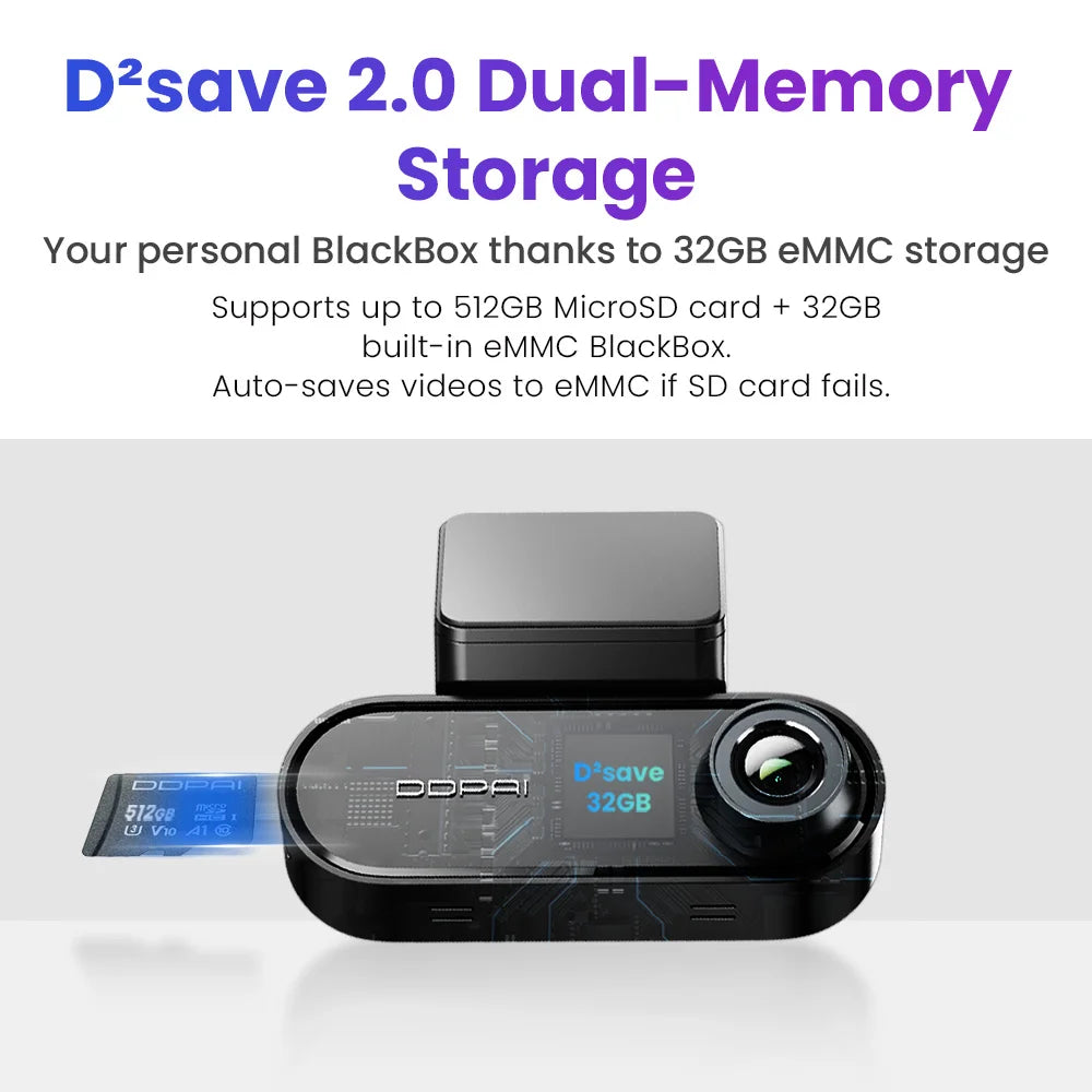 DDPAI N5 Dual 4K Front And Rear Dash Camera GPS