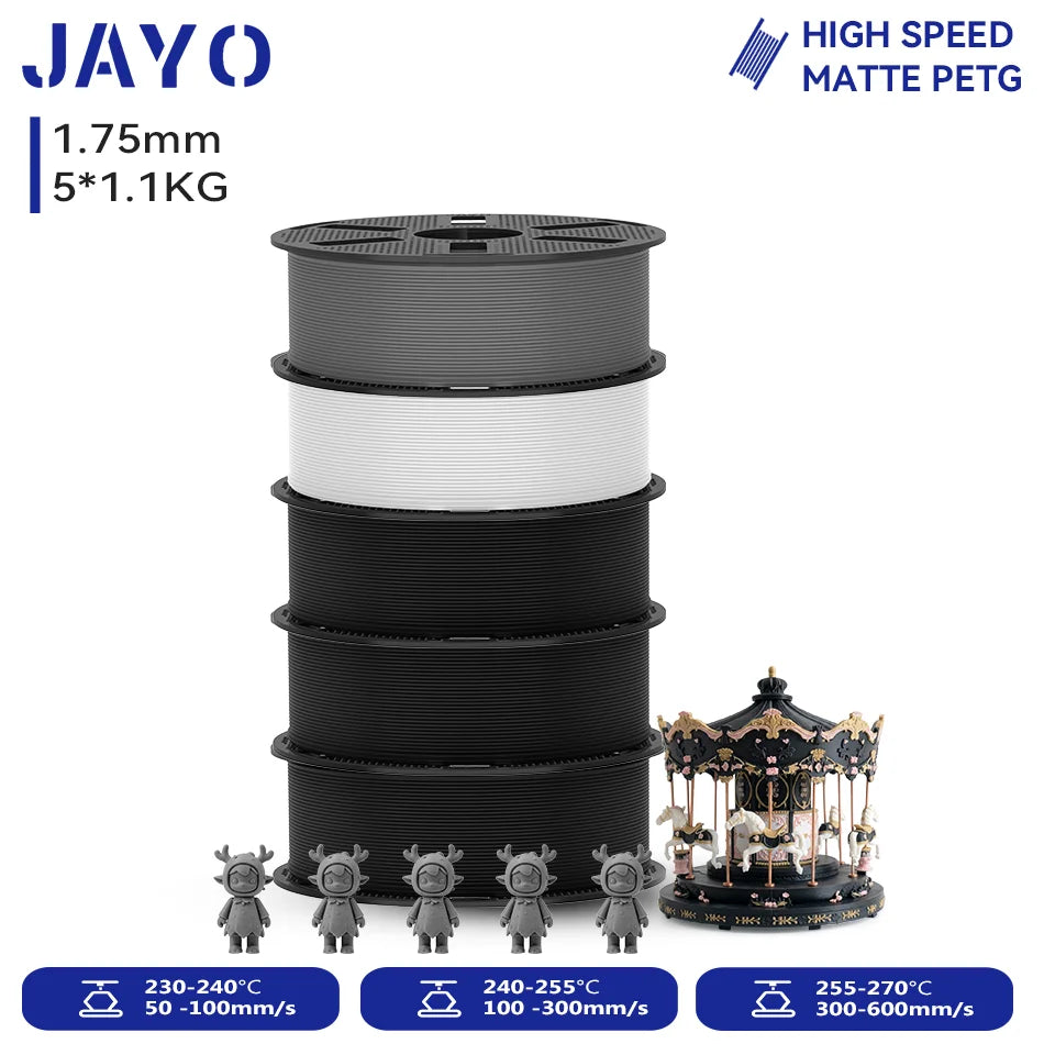 JAYO 3D Printer Filament PETG High Speed Matte PLA Classic