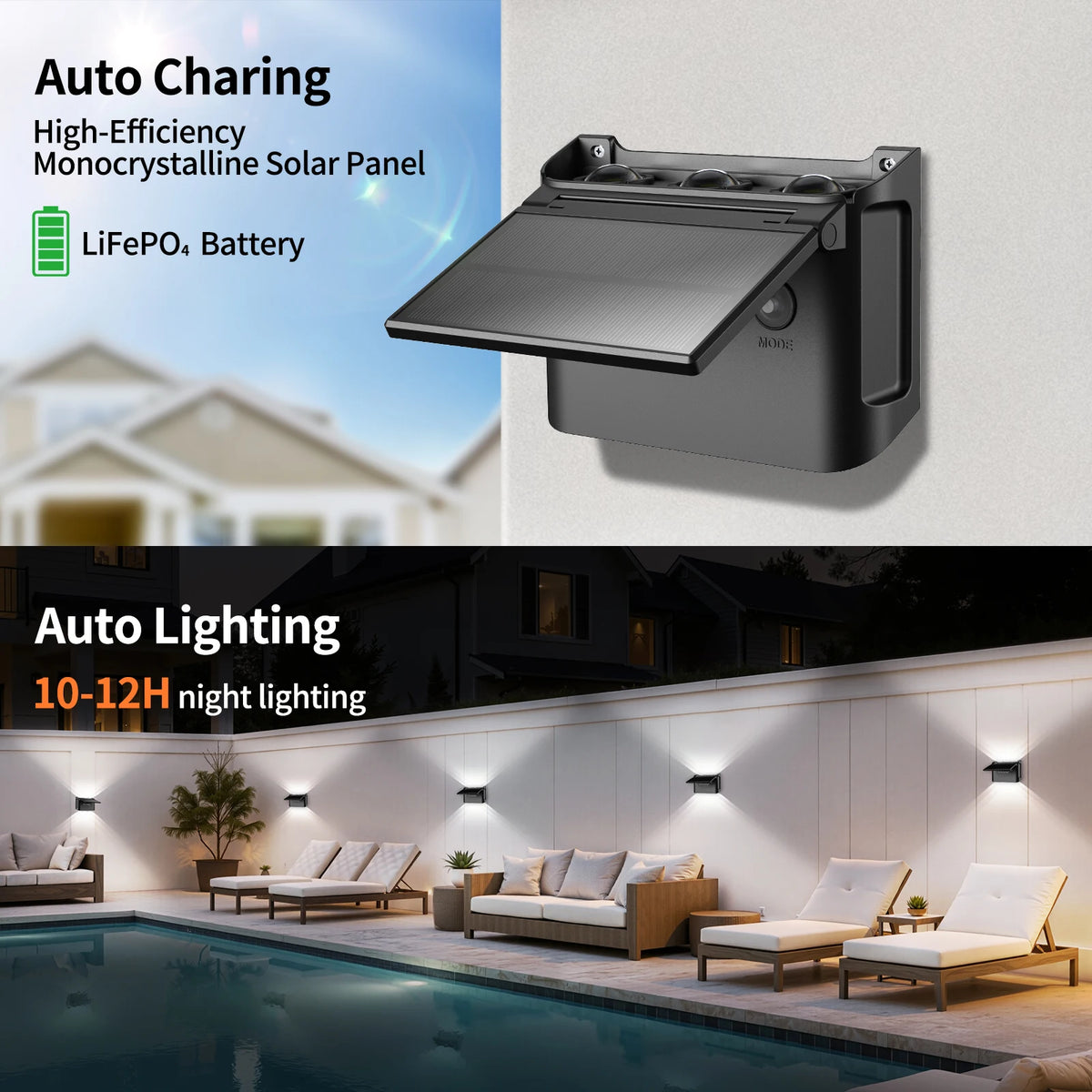 Intelamp Solar Wall Lights Featuring Dual Directional Lighting For Outdoors