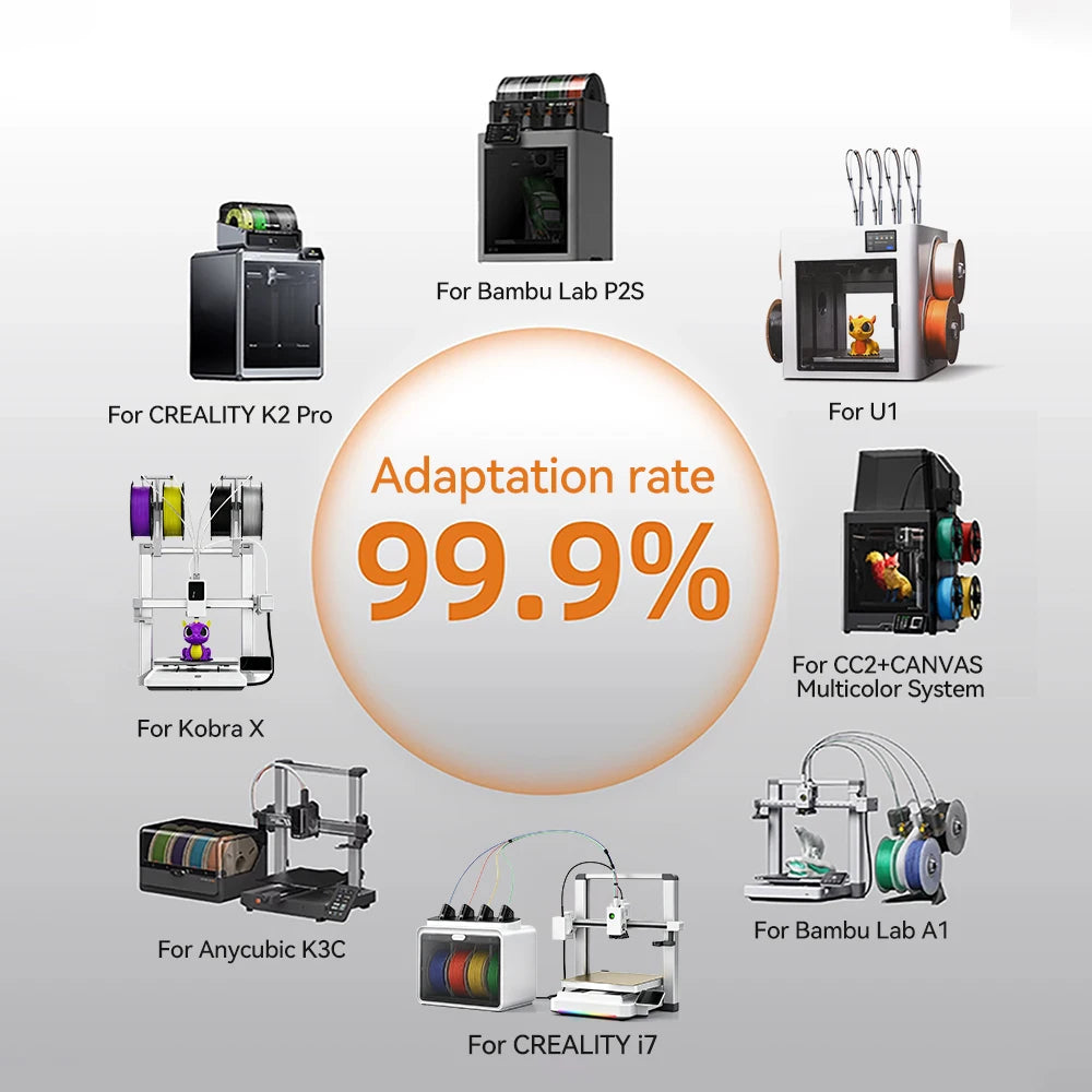 KINGROON PLA Filament for 3D Printing and Printer Projects