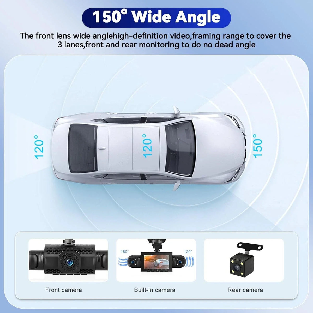 360 Degree Dash Cam With Night Vision And Parking Monitor