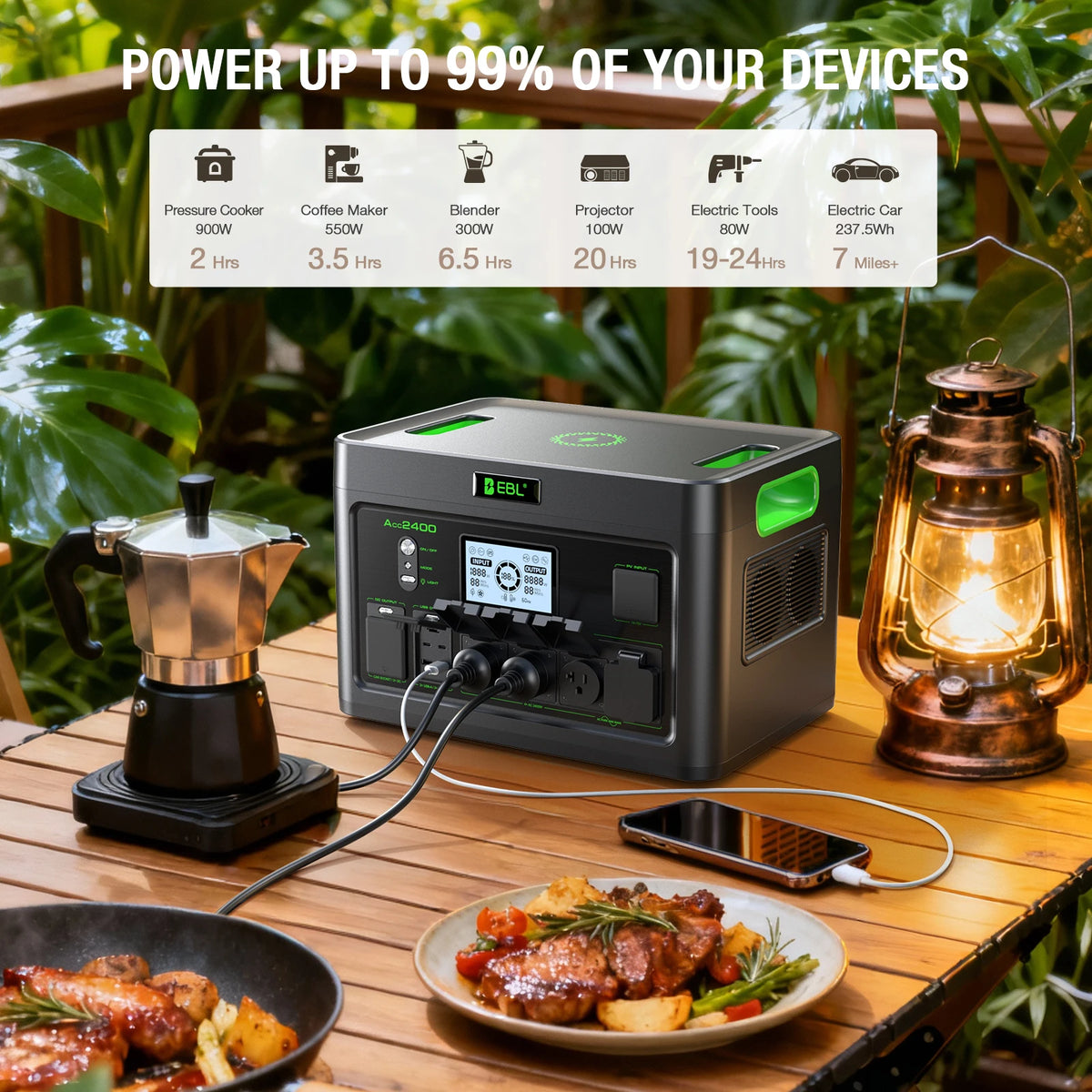 Portable Power Station Generator With Pure Sine Wave Output