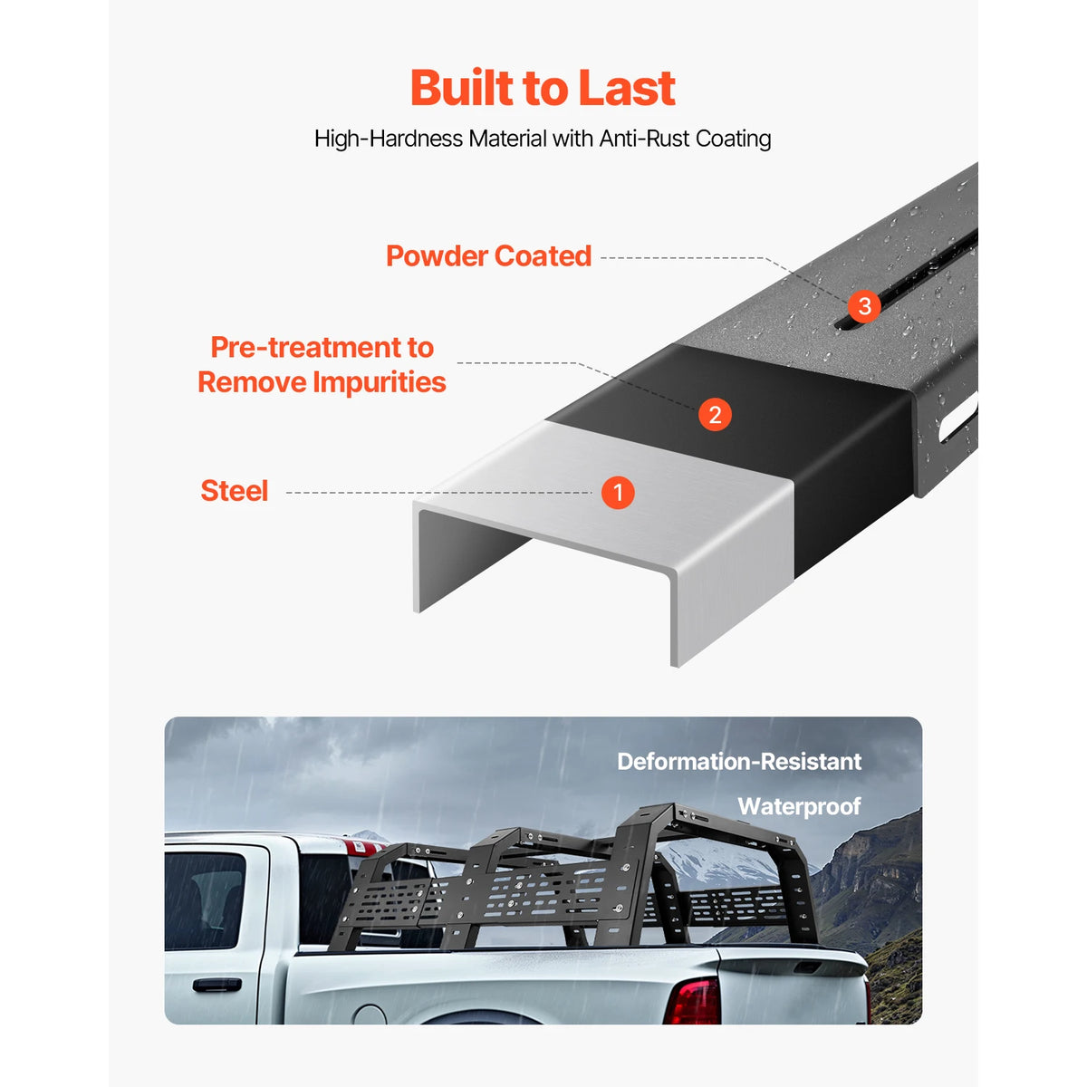 SucceBuy Durable Overland Truck Bed Rack Featuring 900 Lbs Capacity