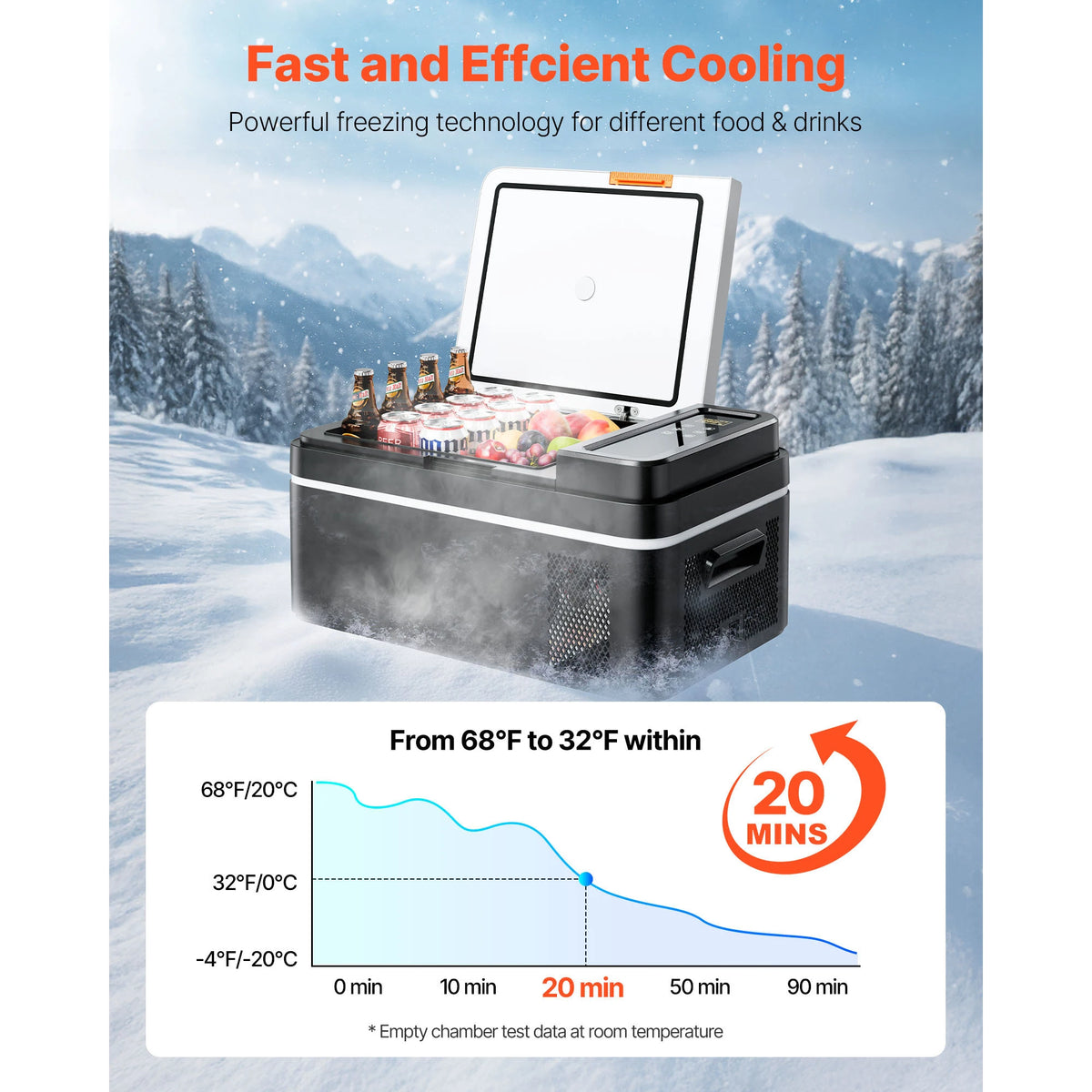 SucceBuy Portable Car Refrigerator Electric Compressor Freezer