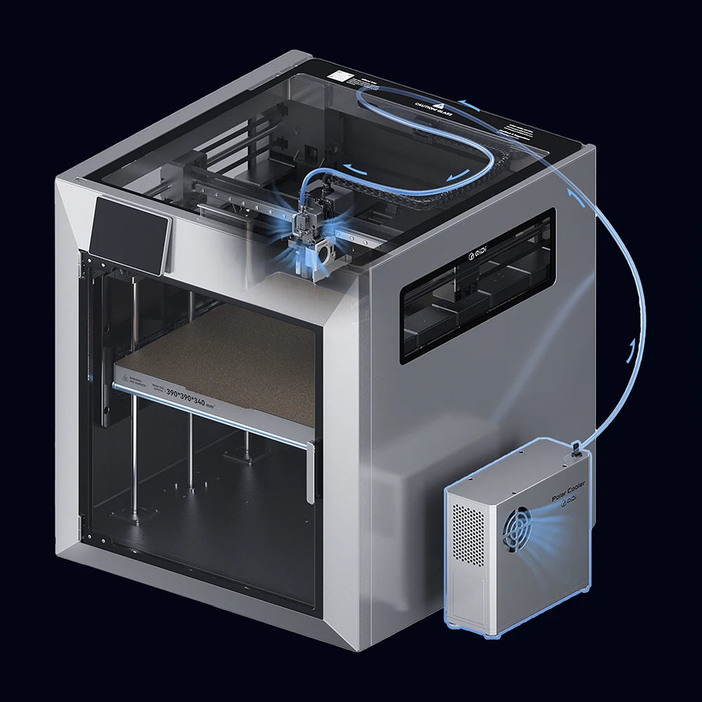 QIDI MAX4 Combo CoreXY Enclosed High Speed 3D Printer