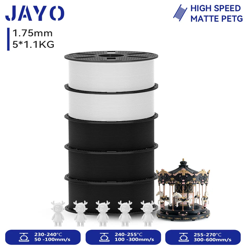 JAYO 3D Printer Filament PETG High Speed Matte PLA Classic