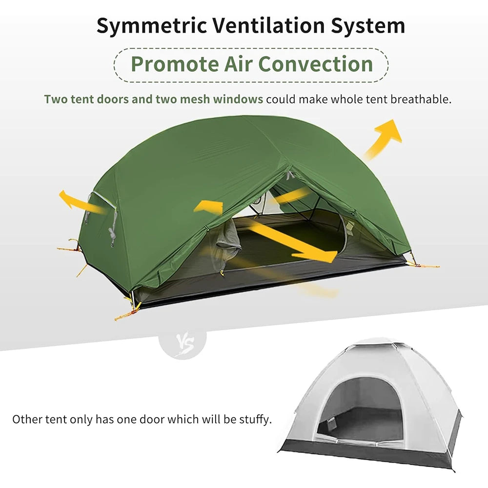 Naturehike Mongar Ultralight Waterproof Camping And Backpacking Tent