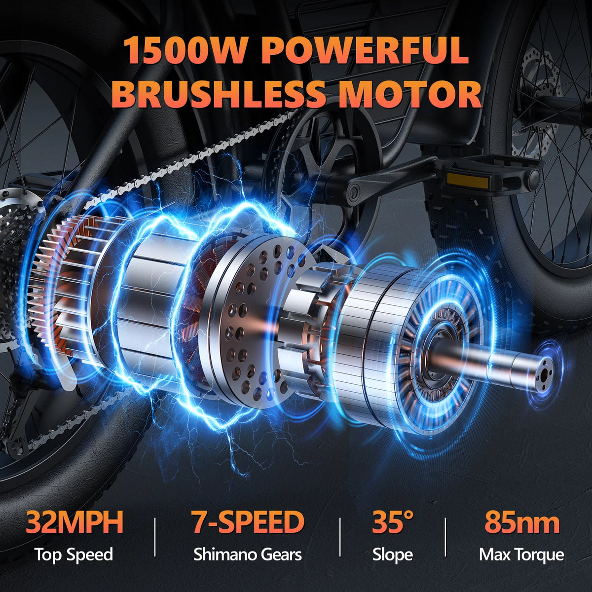 Kickwey K7 Pro Dual Motor Fat Tire Electric Mountain Bike