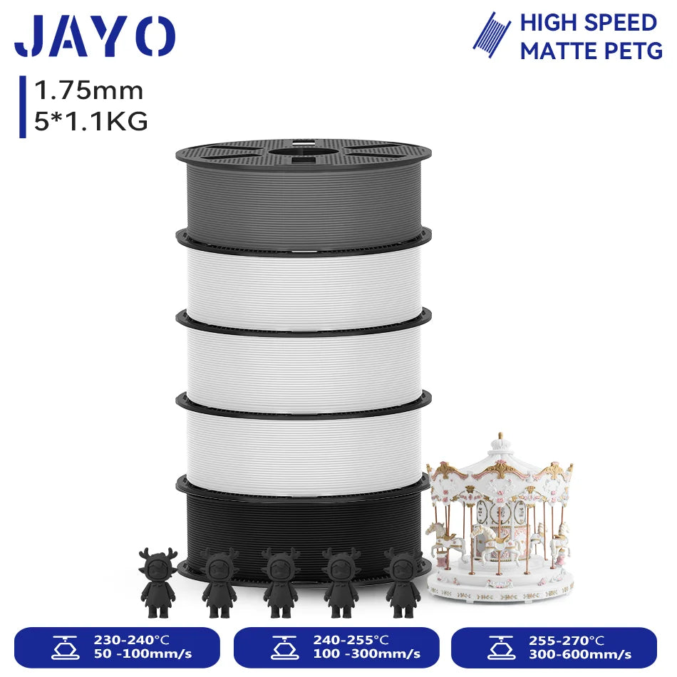 JAYO 3D Printer Filament PETG High Speed Matte PLA Classic