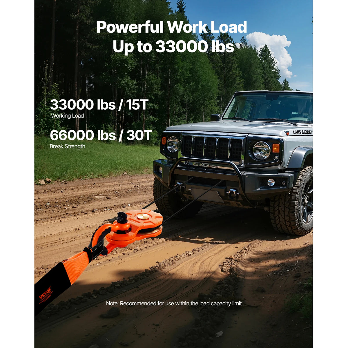 SucceBuy 30 Ton Swivel Snatch Block Pulley for Towing Recovery
