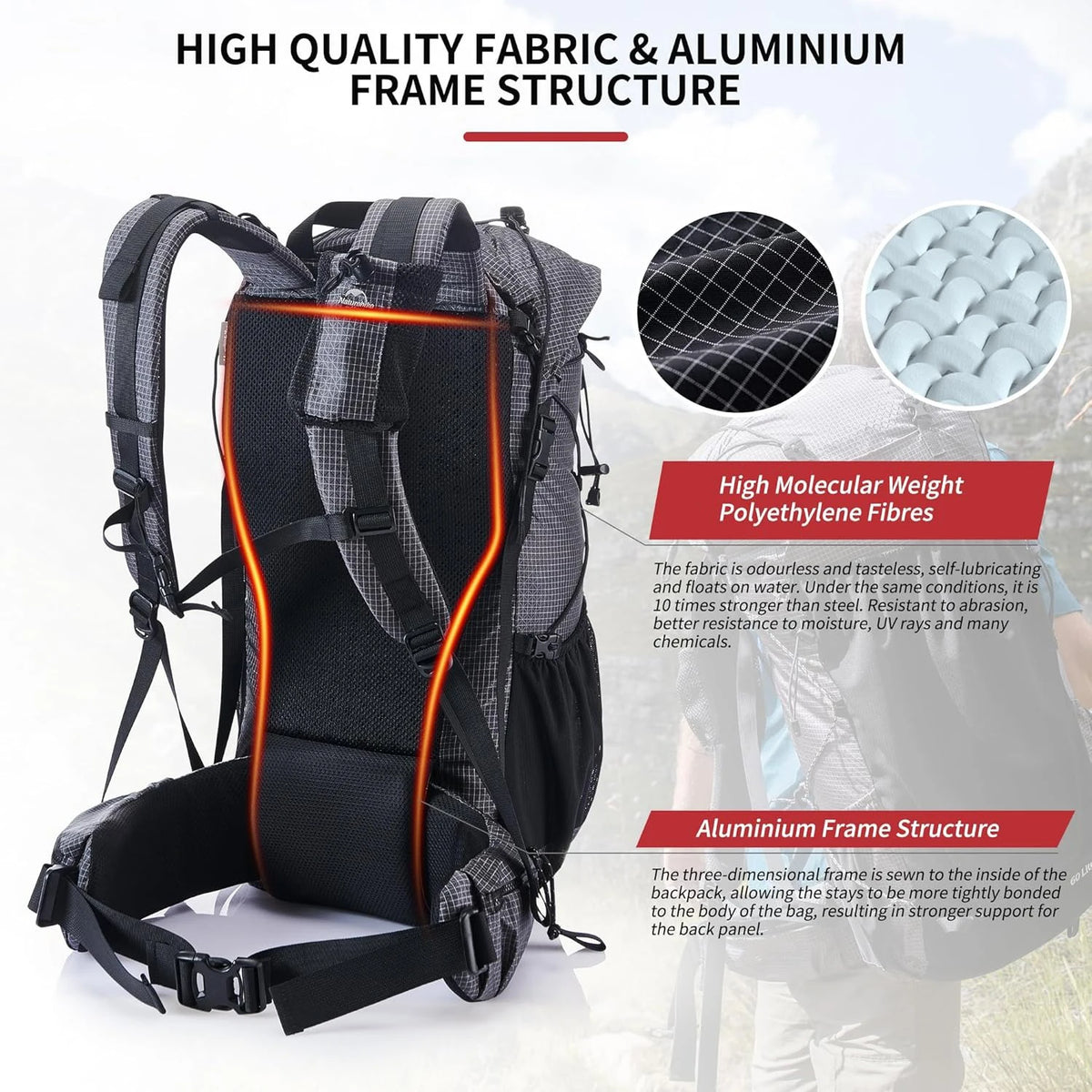 Naturehike Waterproof High Capacity Hiking Backpack With Rain Cover