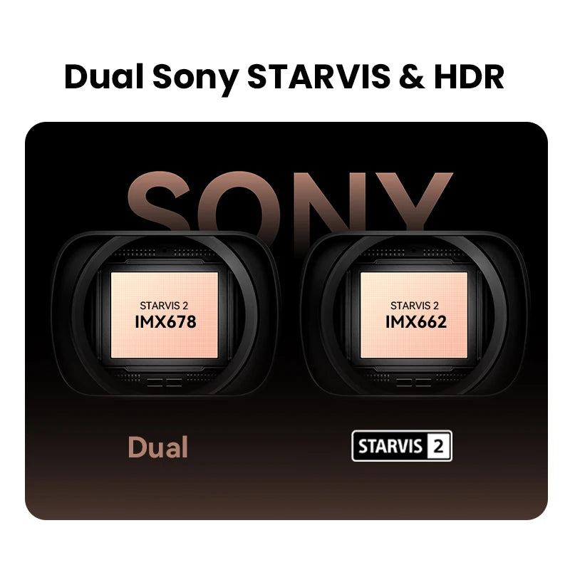 DDPAI Front And Rear Car Camera With HDR GPS ADAS