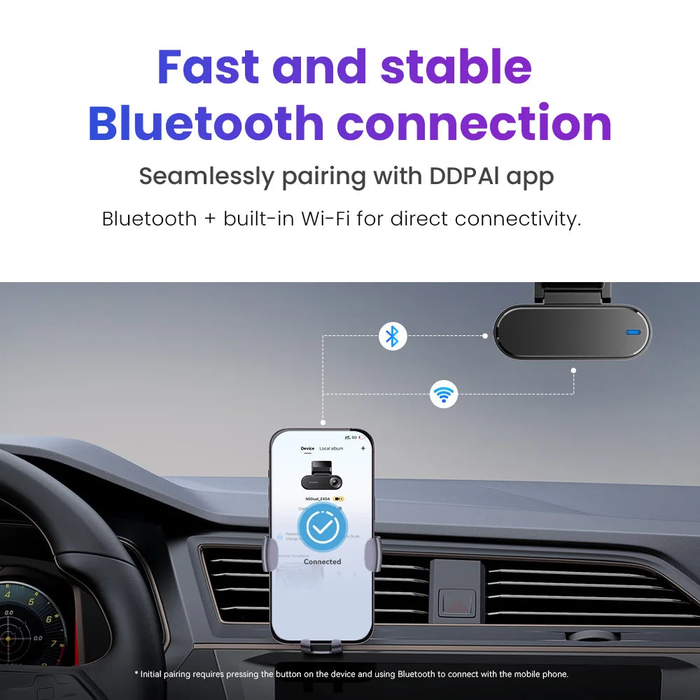 DDPAI N5 Dual 4K Front And Rear Dash Camera GPS