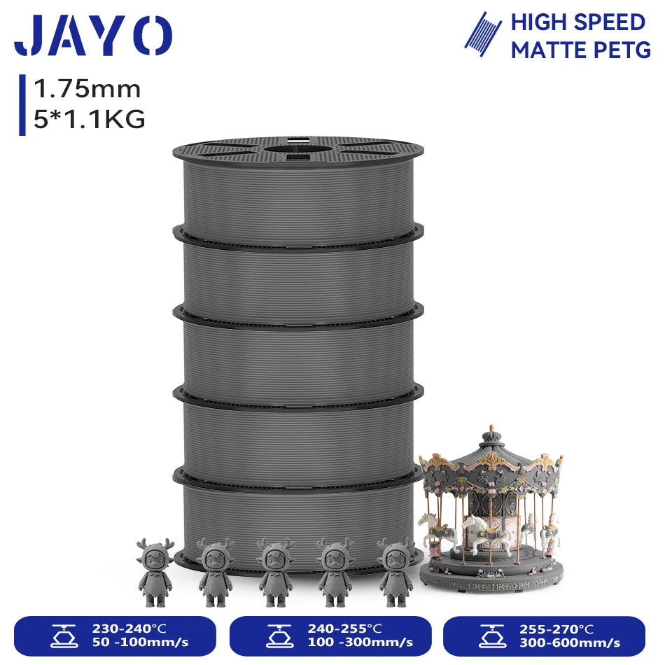 JAYO 3D Printer Filament PETG High Speed Matte PLA Classic