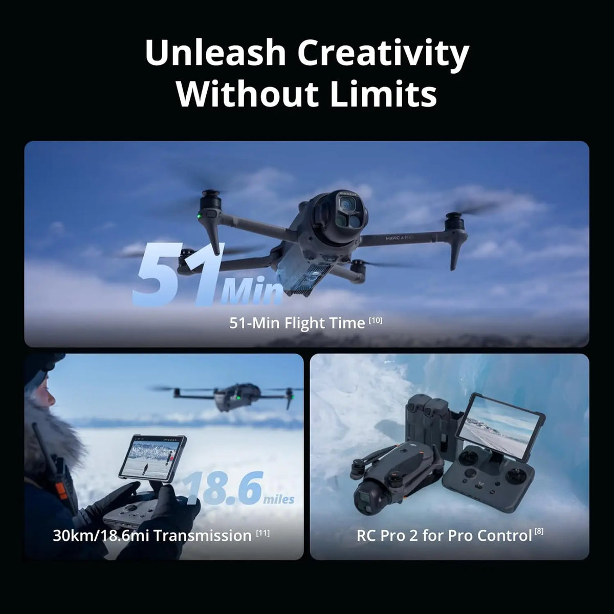 DJI Mavic 4 Pro Refurbished Tri Camera Hasselblad Drone