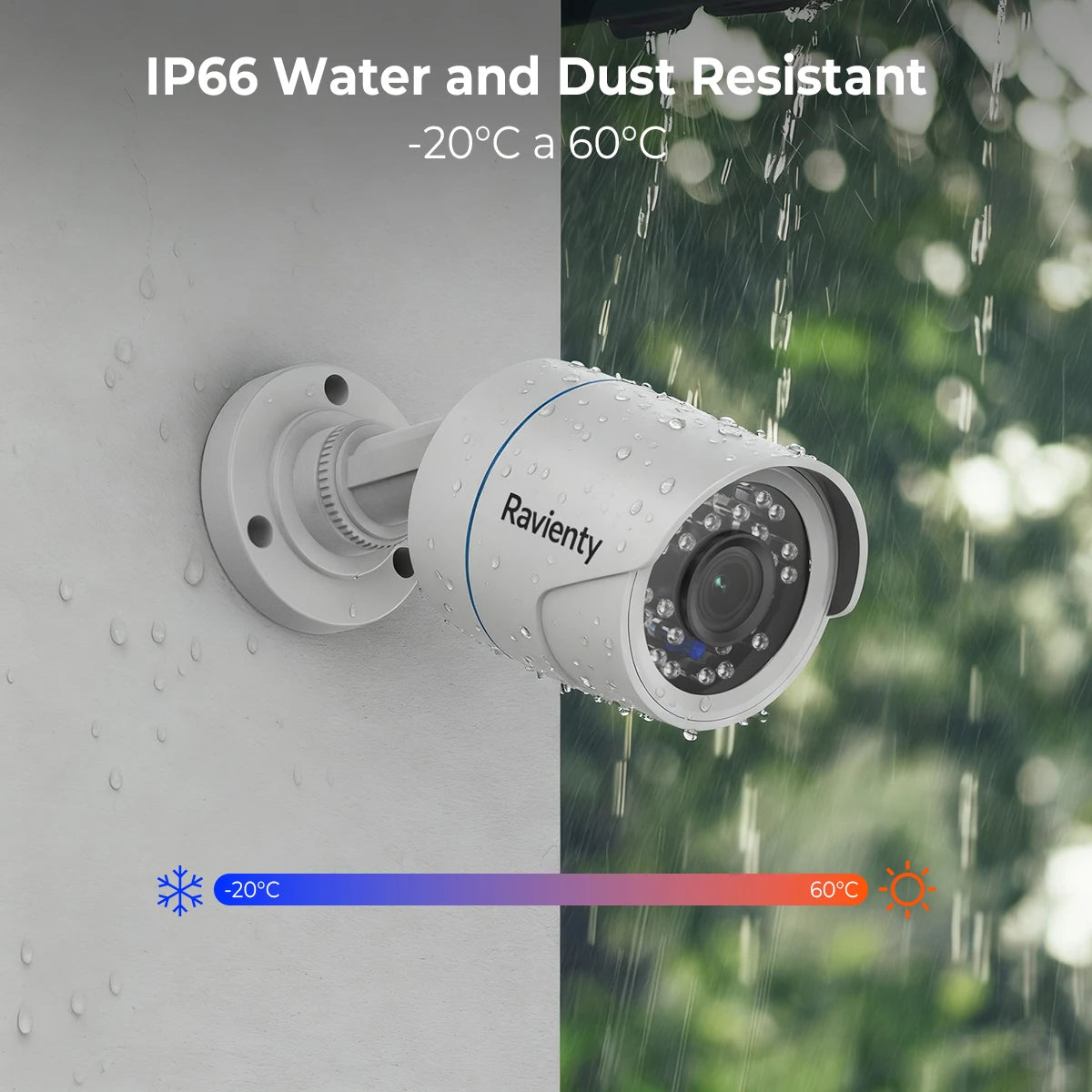 Ravienty 8CH 1080P 4Cam AI Detection Wired DVR Surveillance System