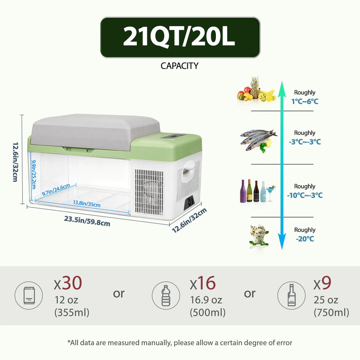 Alpicool Portable Car Refrigerator Freezer for Camping and Travel