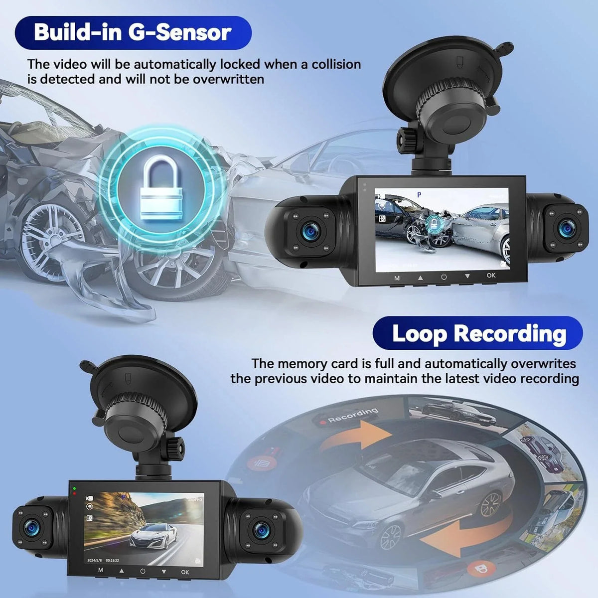 360 Degree Dash Cam With Night Vision And Parking Monitor