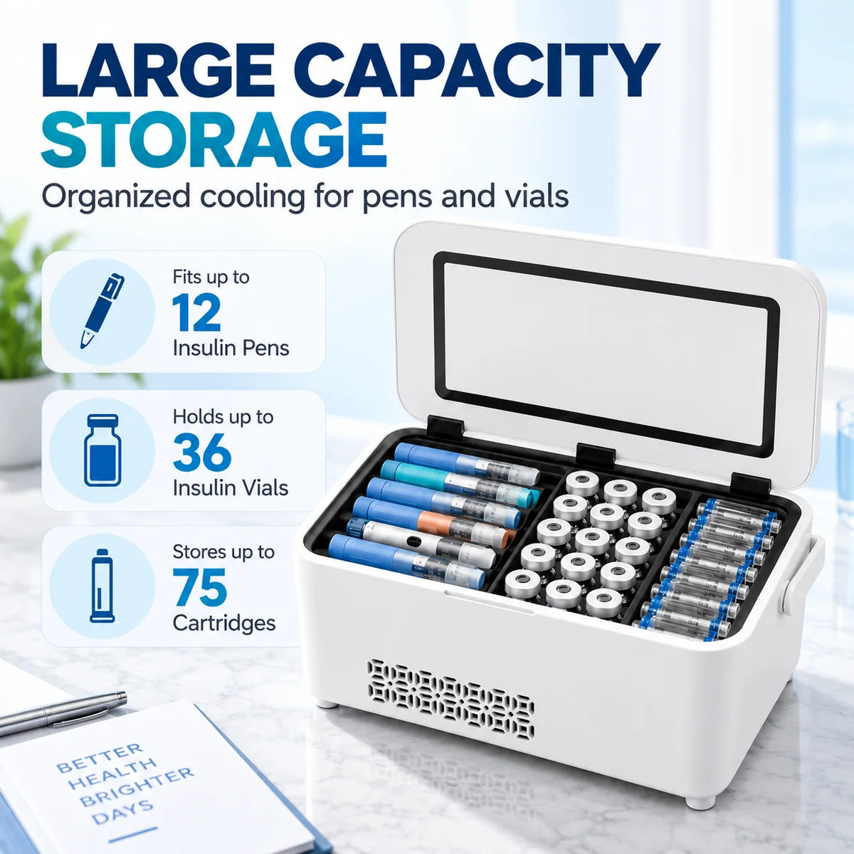 Portable Insulin Cooler With Adjustable Temperature For Travel And Home