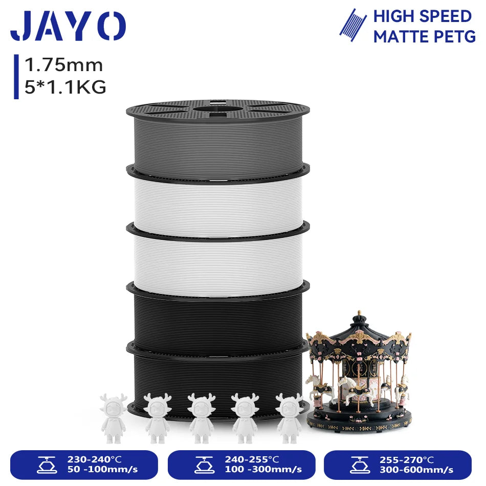 JAYO 3D Printer Filament PETG High Speed Matte PLA Classic