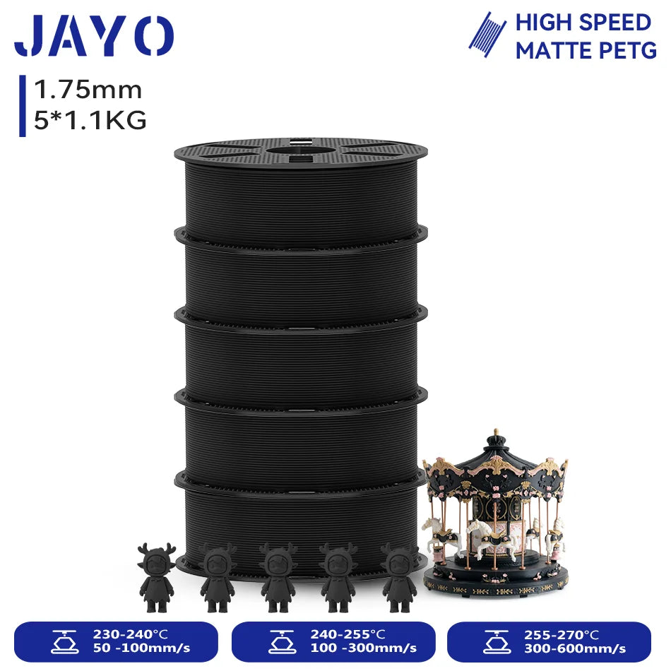 JAYO 3D Printer Filament PETG High Speed Matte PLA Classic