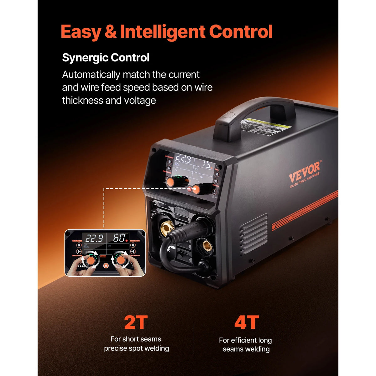 SucceBuy 5-in-1 Multi-Process MIG Welder With LCD Display