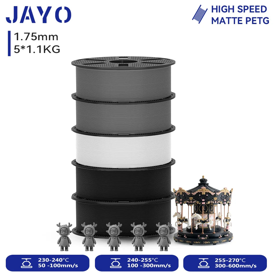 JAYO 3D Printer Filament PETG High Speed Matte PLA Classic