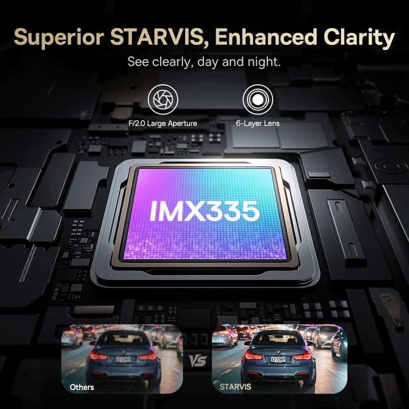 Baseus 4K Dash Cam With Sony STARVIS Night Vision GPS