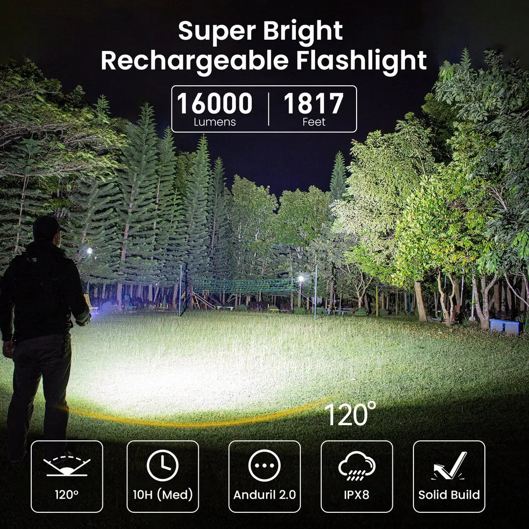 Sofirn Q8 Plus Led Flashlight 16000 Lumen Usb Rechargeable Torch