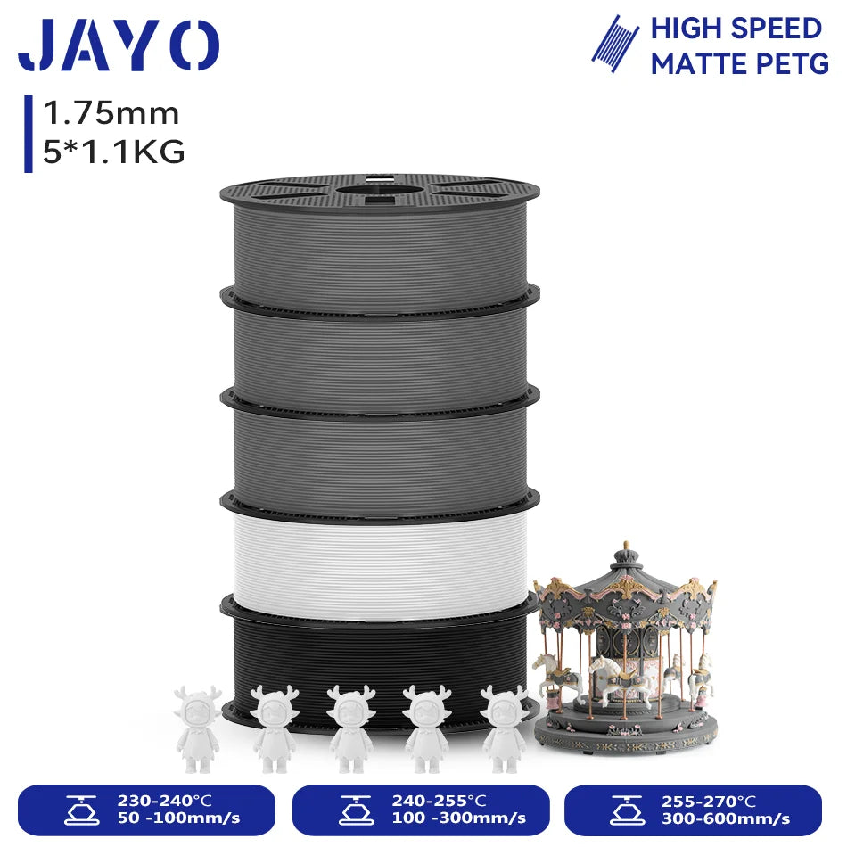 JAYO 3D Printer Filament PETG High Speed Matte PLA Classic