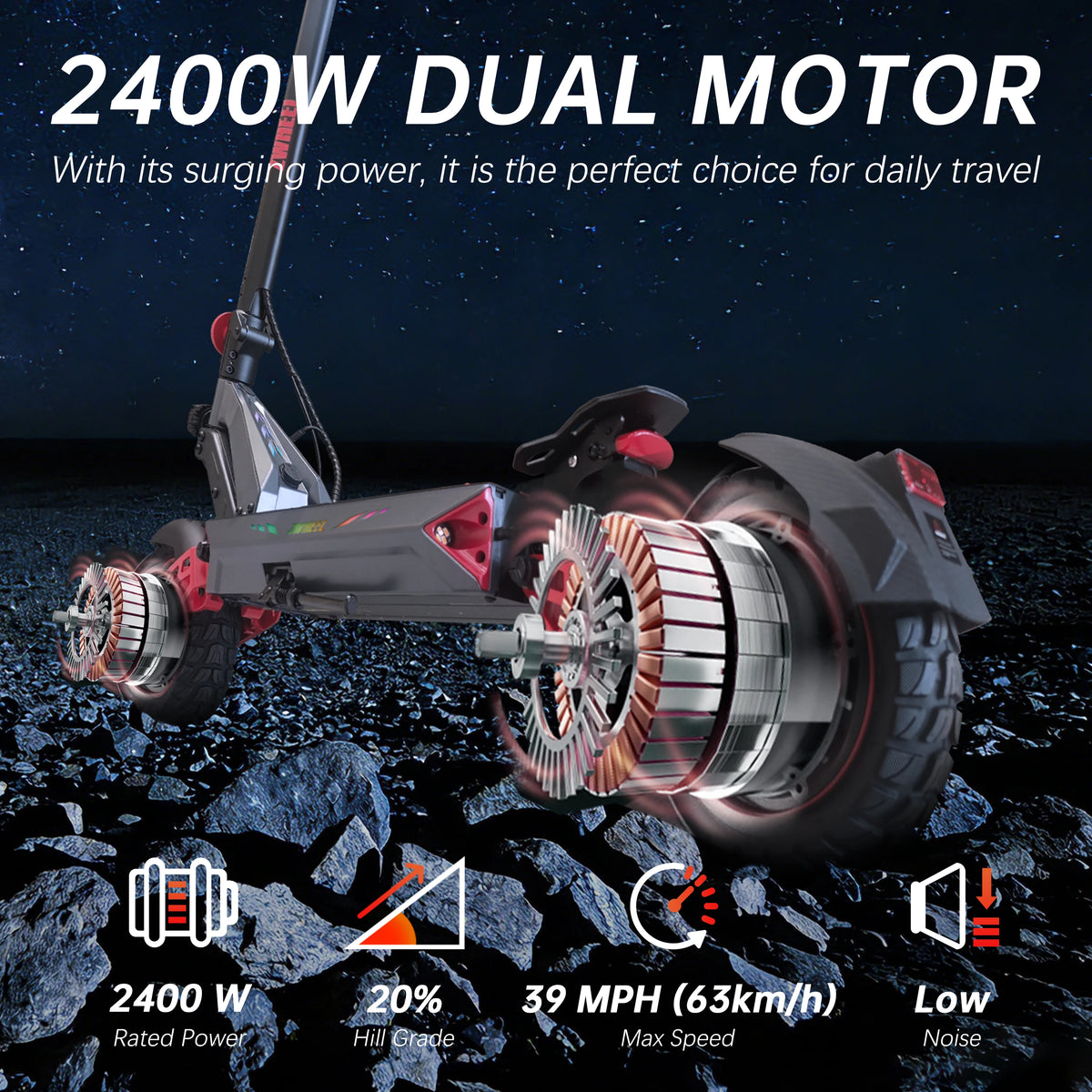 ZWHEEL D3 Dual Motor All Wheel Drive Electric Scooter for Commuting