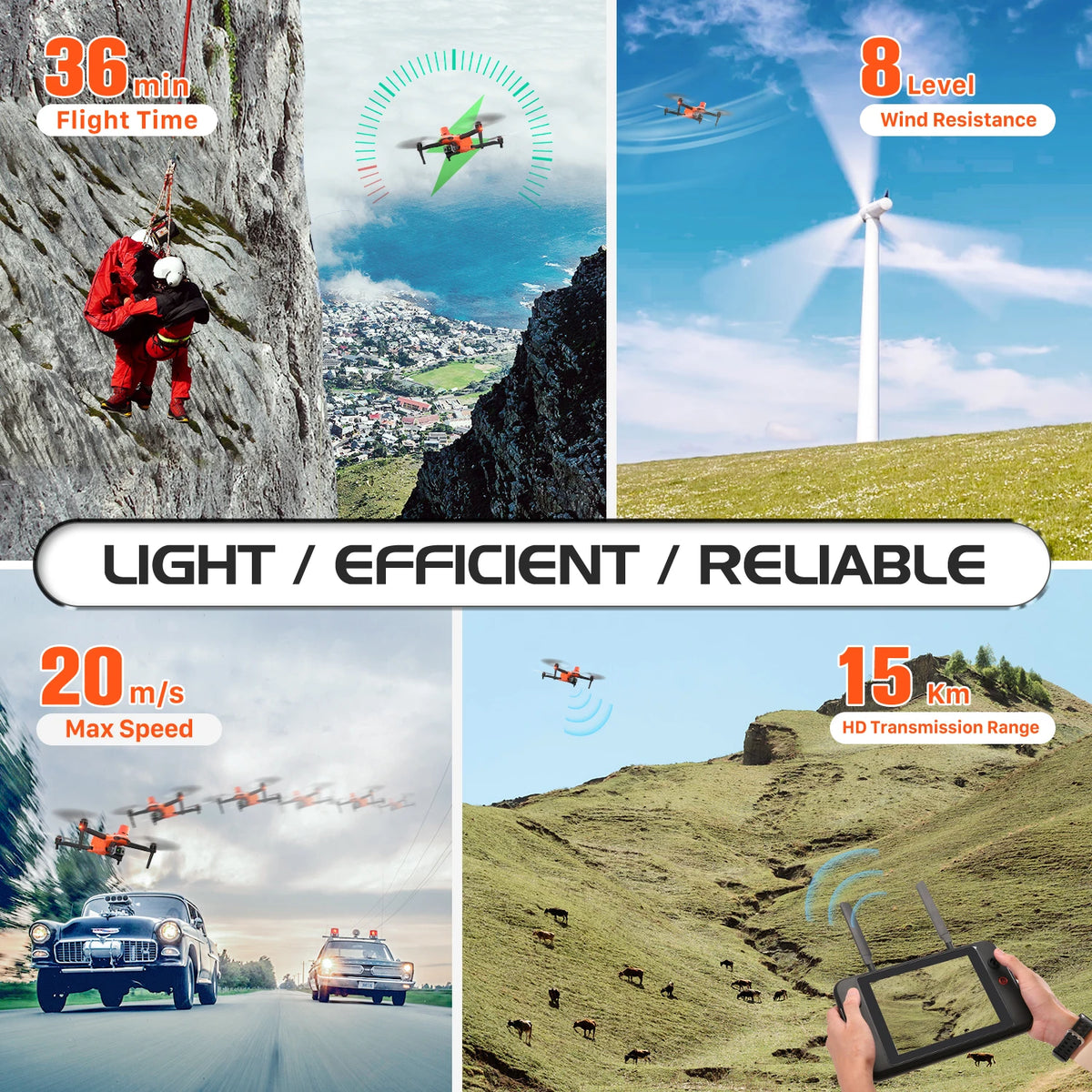 Autel EVO II Dual 640T RTK Drone 6K HDR Mapping