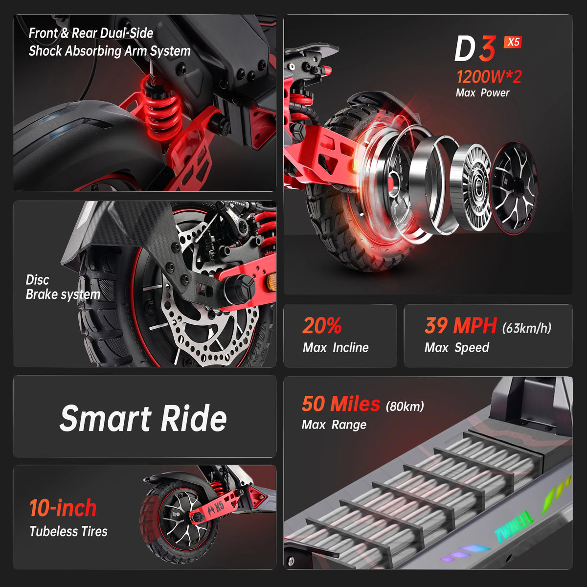 ZWHEEL D3 Dual Motor All Wheel Drive Electric Scooter for Commuting