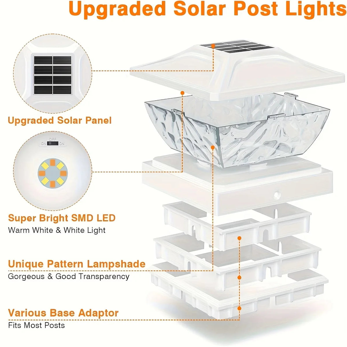 Kpstek Solar Led Outdoor Garden Gate Fence Post Light