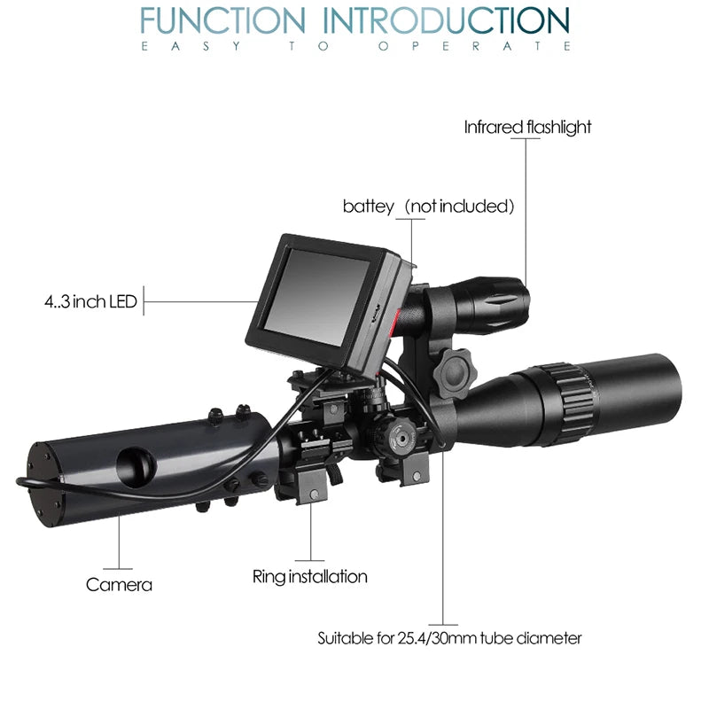 FIRE WOLF Infrared Night Vision Rifle Scope Camera