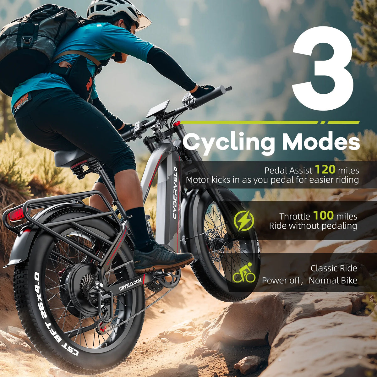 Cybervelo 5000W Peak Fat Tire All Terrain Electric Bike