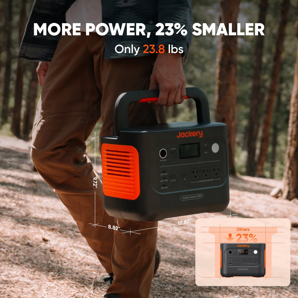 Jackery Explorer 1000 V2 Portable Power Station With Extension Cord