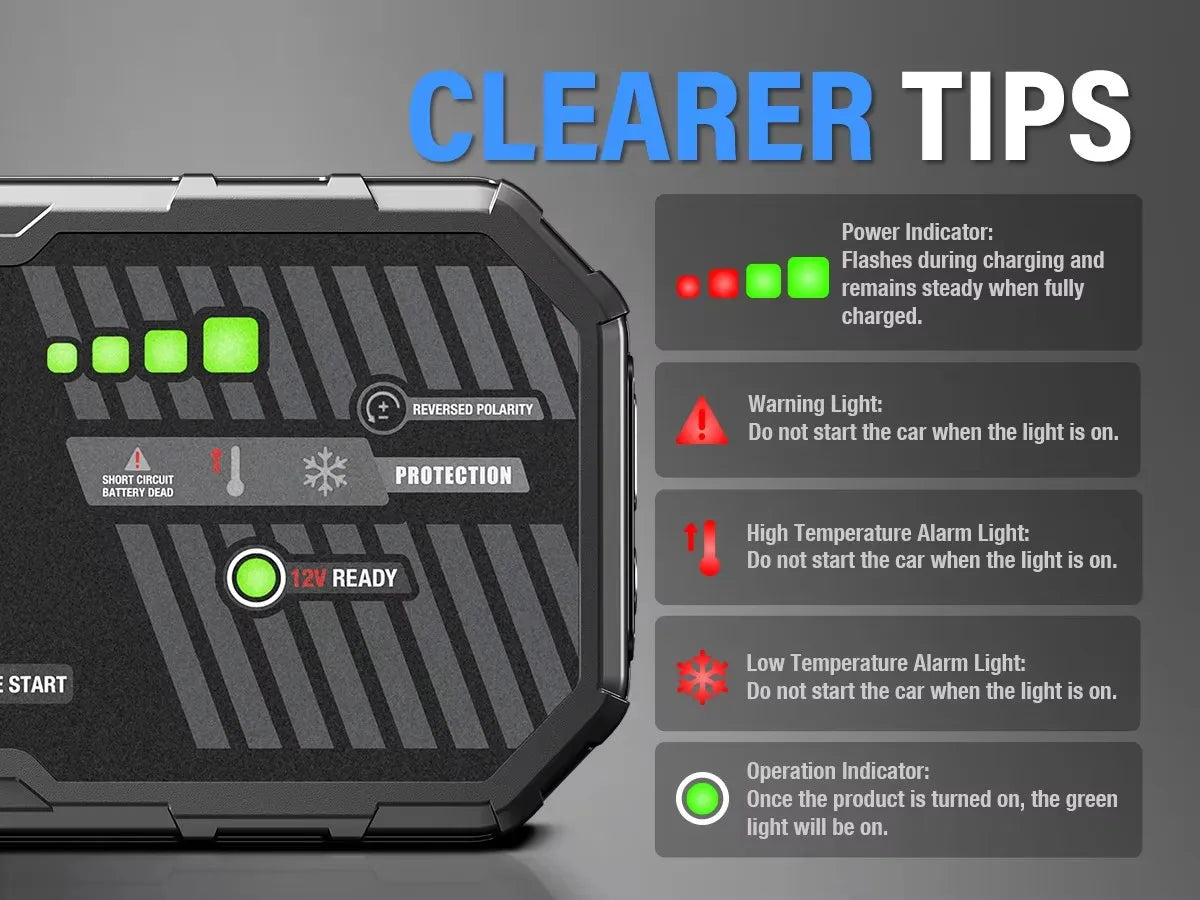 JF.EGWO Portable Car Jump Starter Power Bank With Battery Booster