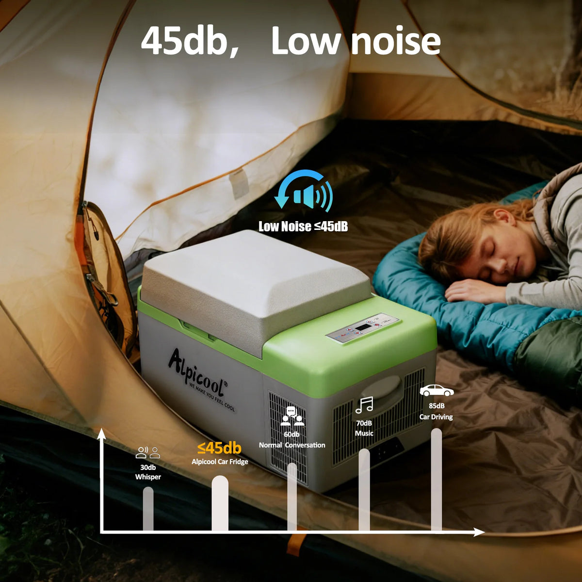 Alpicool Portable Car Refrigerator Freezer for Camping and Travel