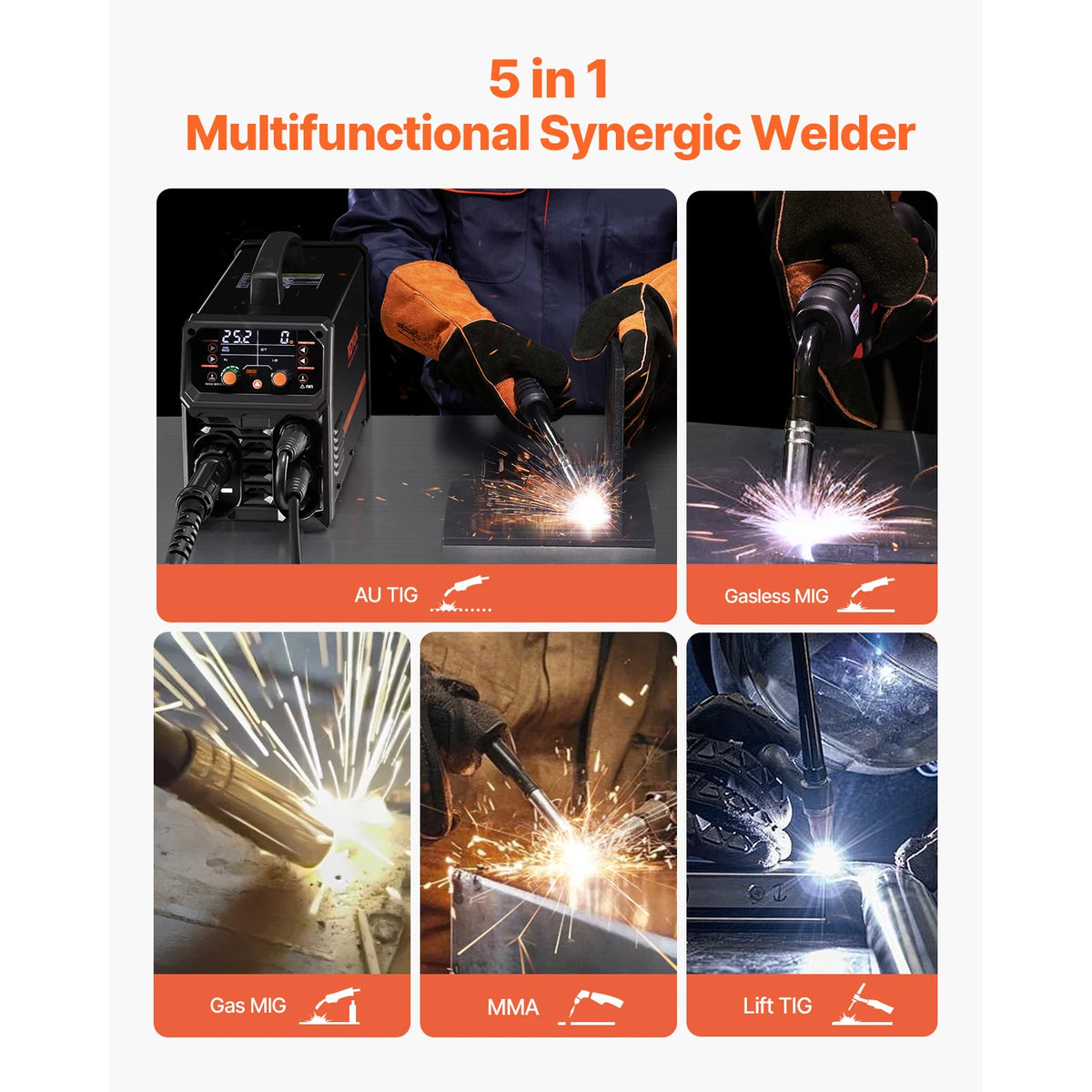 SucceBuy 5-in-1 Multi-Process MIG Welder With LCD Display